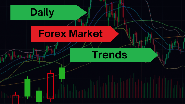 Daily forex market trends