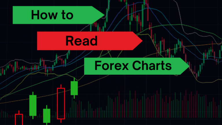 How to read forex charts