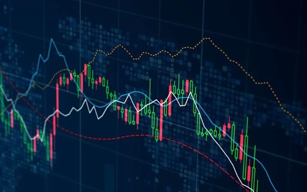 Top Daily Forex Market Trends